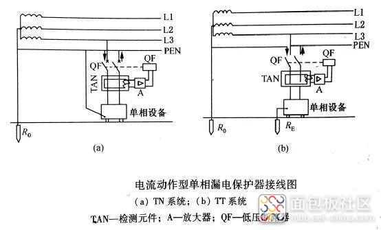 f520570d1406443eb2d1608ce109a7dc~noop.image?_iz=58558&from=article.jpg