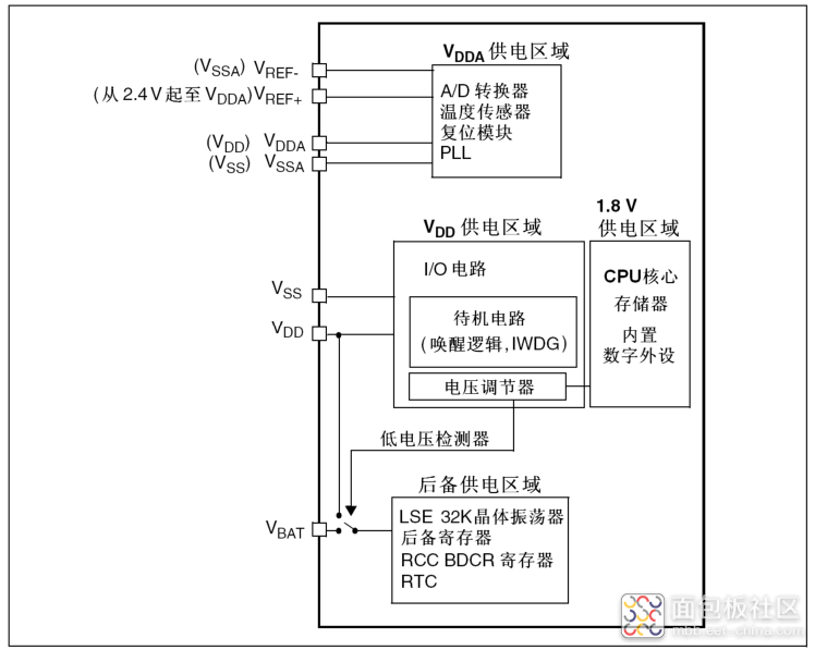 b1606e17240f495386c7f162d4b864b4~noop.image?_iz=58558&from=article.jpg