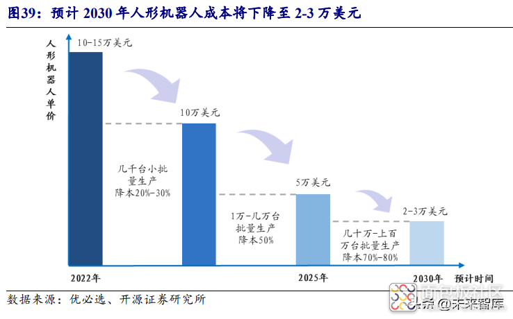 d4ba743f7d934a4292a3e217dab23e13~noop.image?_iz=58558&from=article.jpg