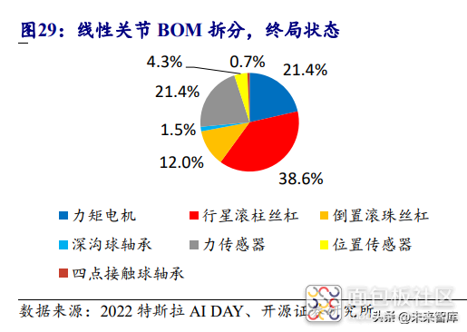 837dc310bd304900a71003b632c7c088~noop.image?_iz=58558&from=article.jpg