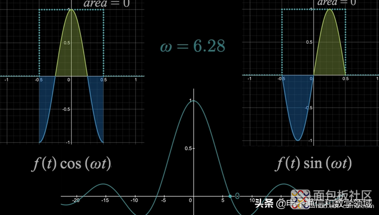 28e9c90c78bc44bb99db25516d567da4~noop.image?_iz=58558&from=article.jpg