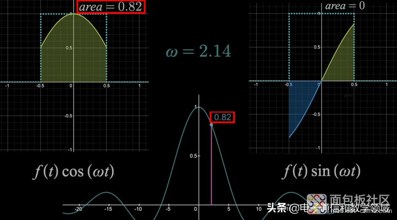 0f50dd01228f4fd68a63a8eb8bccfa48~noop.image?_iz=58558&from=article.jpg