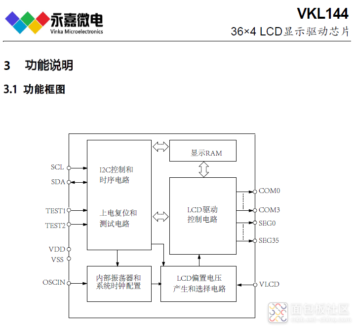 VKL144功能框图.png