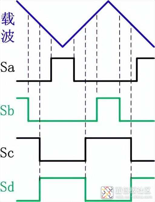 6a94bc955ba64adebee2ba510fc57c06~noop.image?_iz=58558&from=article.jpg