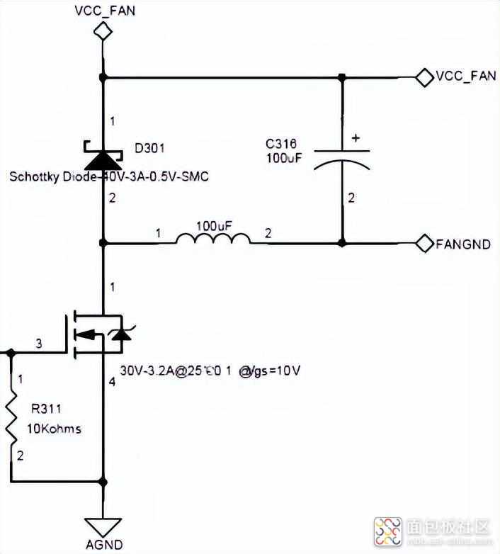 0c3af9e031f743ae8e4f4a82d63f0652~noop.image?_iz=58558&from=article.jpg