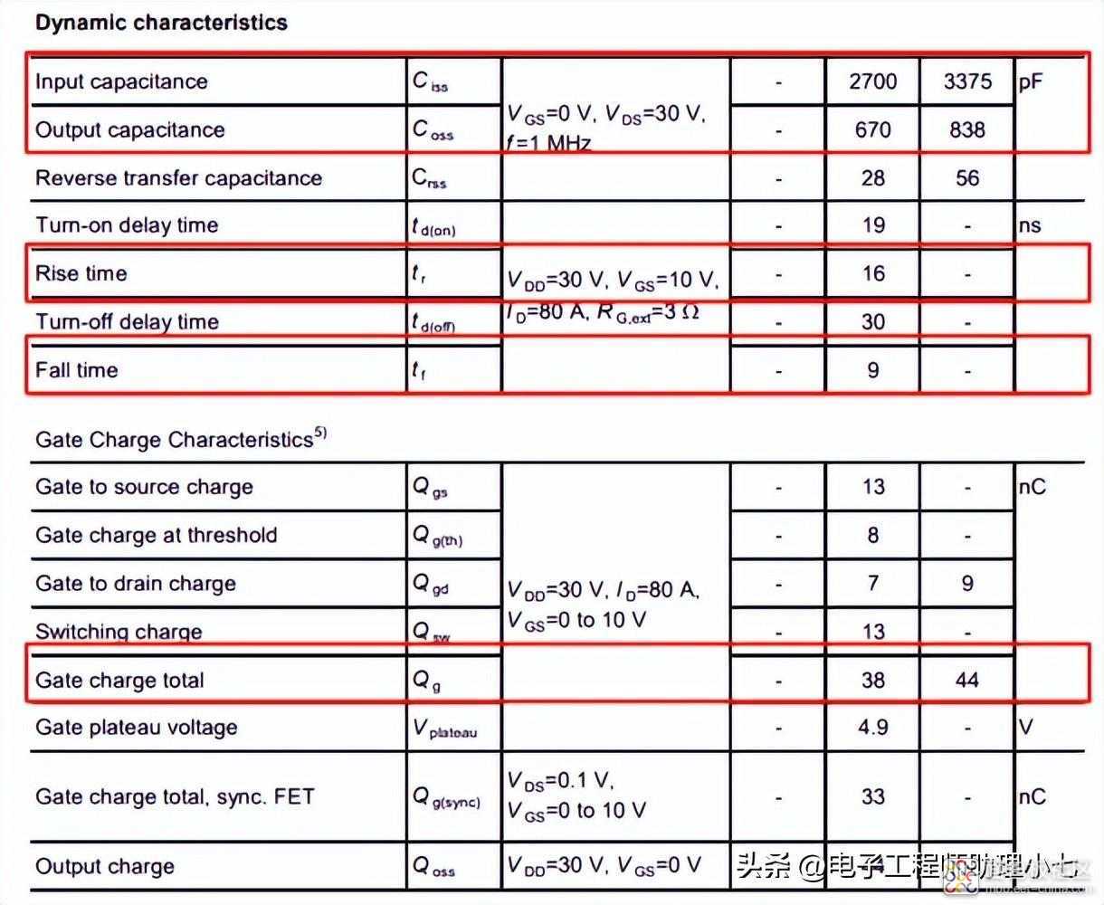 92c19c4cf8224ce7b521570430a4412e~noop.image?_iz=58558&from=article.jpg