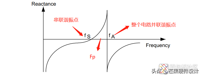 85f4e39f176945c484e65cc33c58bda0~noop.image?_iz=58558&from=article.jpg