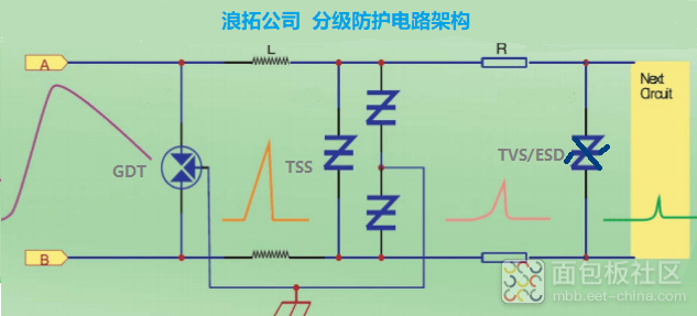 QQ图片20230506125135 - 副本 (3).png