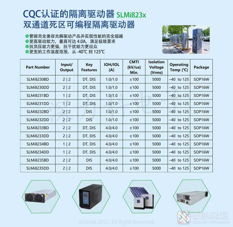 SLMi823x系列产品选型图.psd无码.jpg