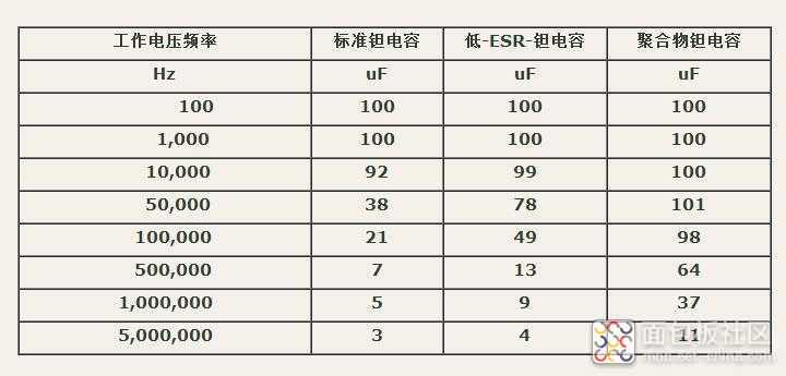 2e81ee670bf842d4968a9658e1e8d36d~noop.image?_iz=58558&from=article.jpg