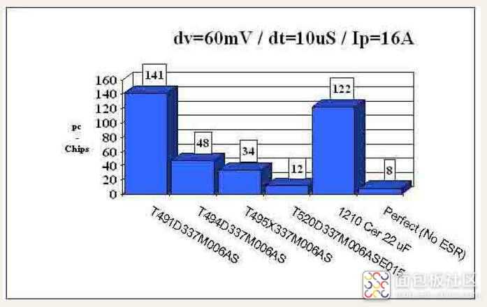 68c35ae66bba428d9b62b4a3d9f3b0f6~noop.image?_iz=58558&from=article.jpg