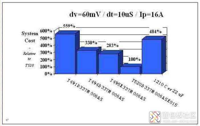 bdfa36046ed343258d7520bf6c29addd~noop.image?_iz=58558&from=article.jpg