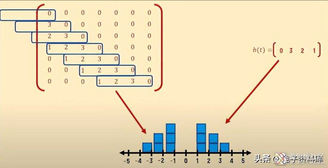 9ec98c542dd245299e742e756b4d3432~noop.image?_iz=58558&from=article.jpg