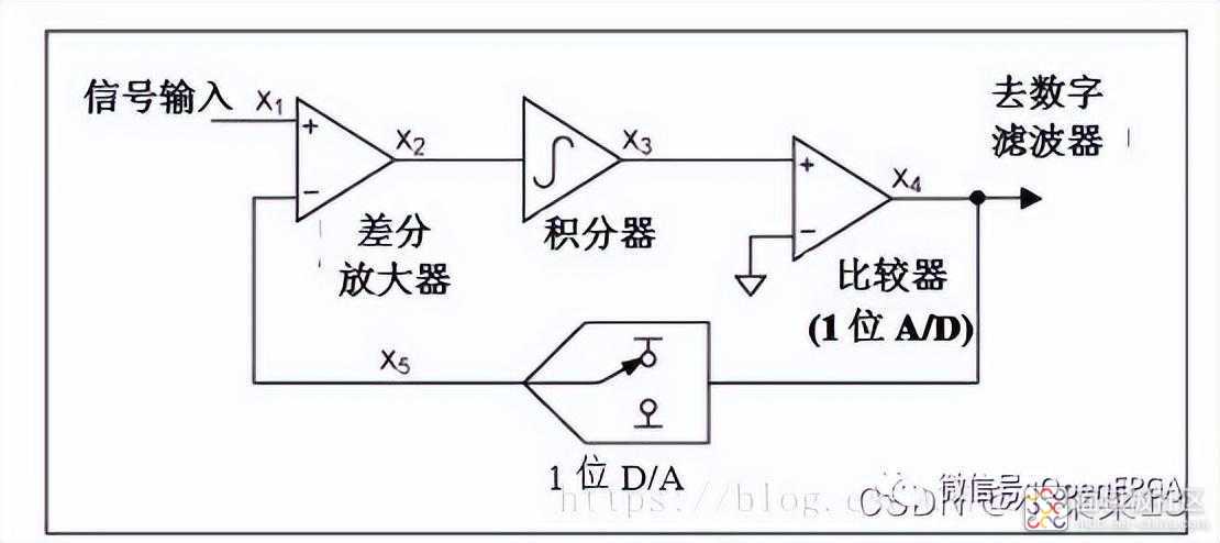 c214bf433b4b46b89b16e1e000dd5f14~noop.image?_iz=58558&from=article.jpg