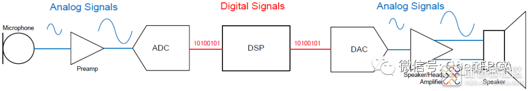 c30df92c69394901aa3c3928aac27fe5~noop.image?_iz=58558&from=article.jpg