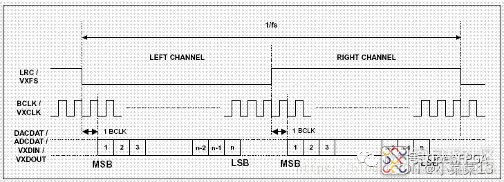 976ba88ad75b43e9ab82b0bb9b2fdfe6~noop.image?_iz=58558&from=article.jpg