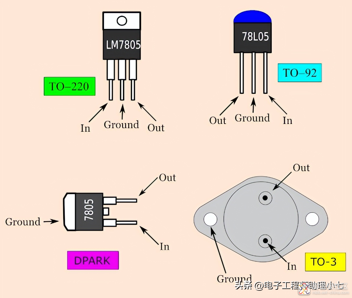 65261f57164d436b80003de83d809915~noop.image?_iz=58558&from=article.jpg