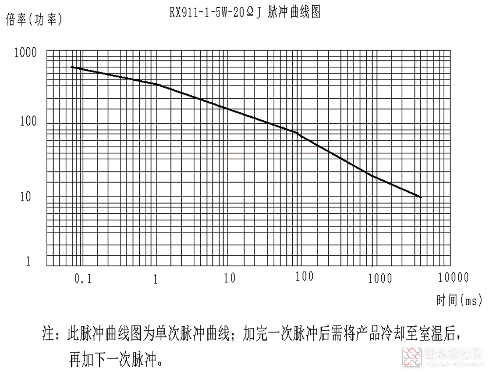 4d00e1c103494fb49c75f811cdf6884b~noop.image?_iz=58558&from=article.jpg