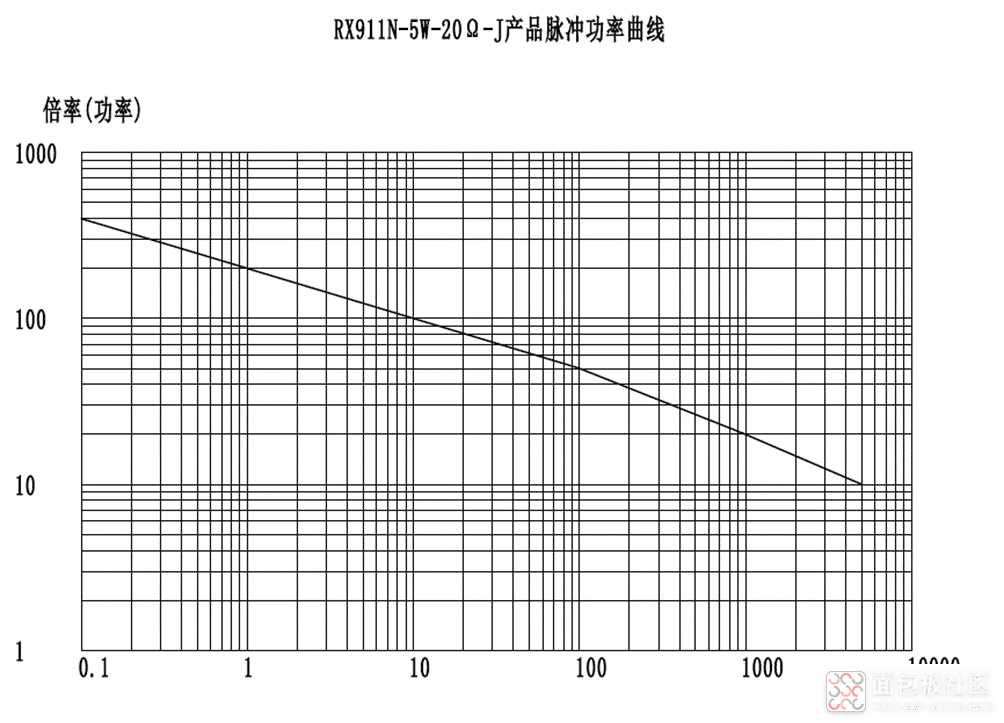 b17ac063f80f497c8fdcdcc99dde86de~noop.image?_iz=58558&from=article.jpg