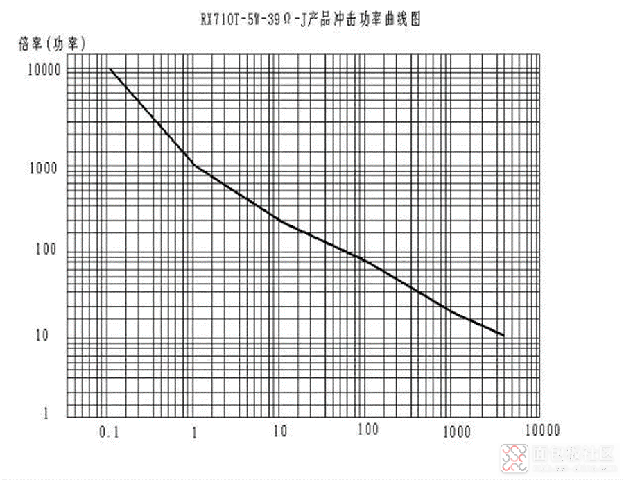 d95b674c32d94453a4d6ca637bf80b63~noop.image?_iz=58558&from=article.jpg