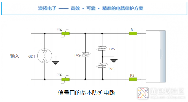 信号口基本防护电路.png