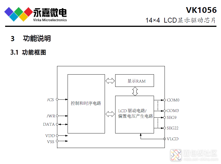 VK1056 功能框图.png