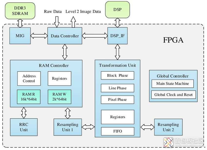 04b45fbe65b84d7dac7877588c152a74~noop.image?_iz=58558&from=article.jpg