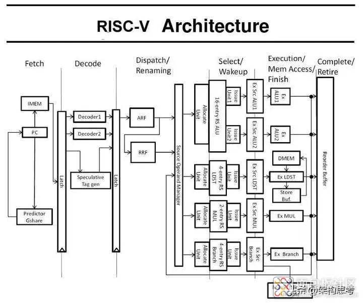 36e1be47a51d483dac3c85fa42473b18~noop.image?_iz=58558&from=article.jpg