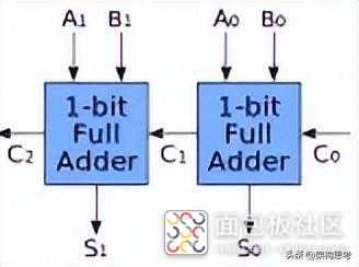 e8022942a3ae4d0cae1c0205a20cc610~noop.image?_iz=58558&from=article.jpg