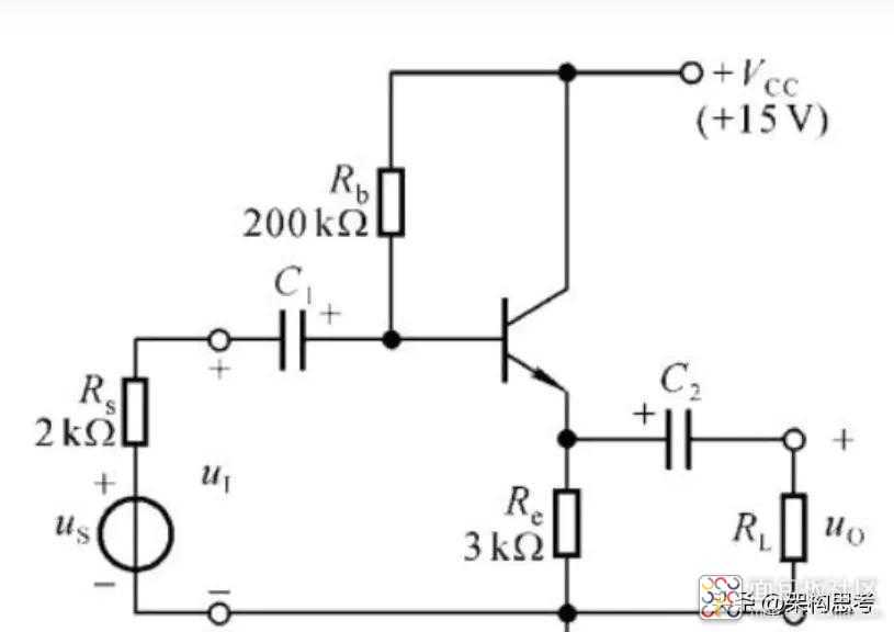 e1b19a68108d439cbbfaee61161b64f3~noop.image?_iz=58558&from=article.jpg