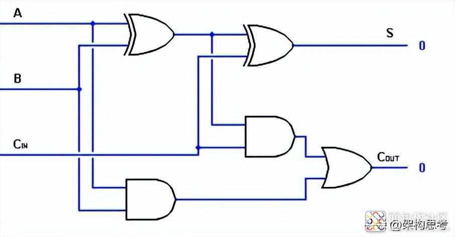 5ceffd7b7d2f4012b5cb61e28d3ab025~noop.image?_iz=58558&from=article.jpg