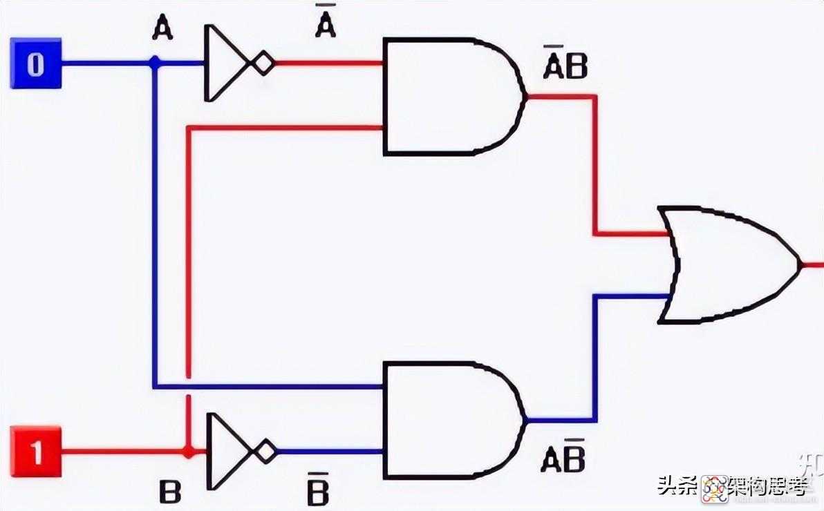 2adf3a400932483f95fd507e28fe1f45~noop.image?_iz=58558&from=article.jpg