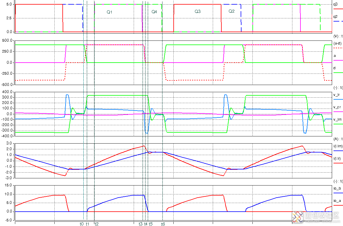 a61df9bbf70442d69511ed5b6d0f52ae~noop.image?_iz=58558&from=article.jpg