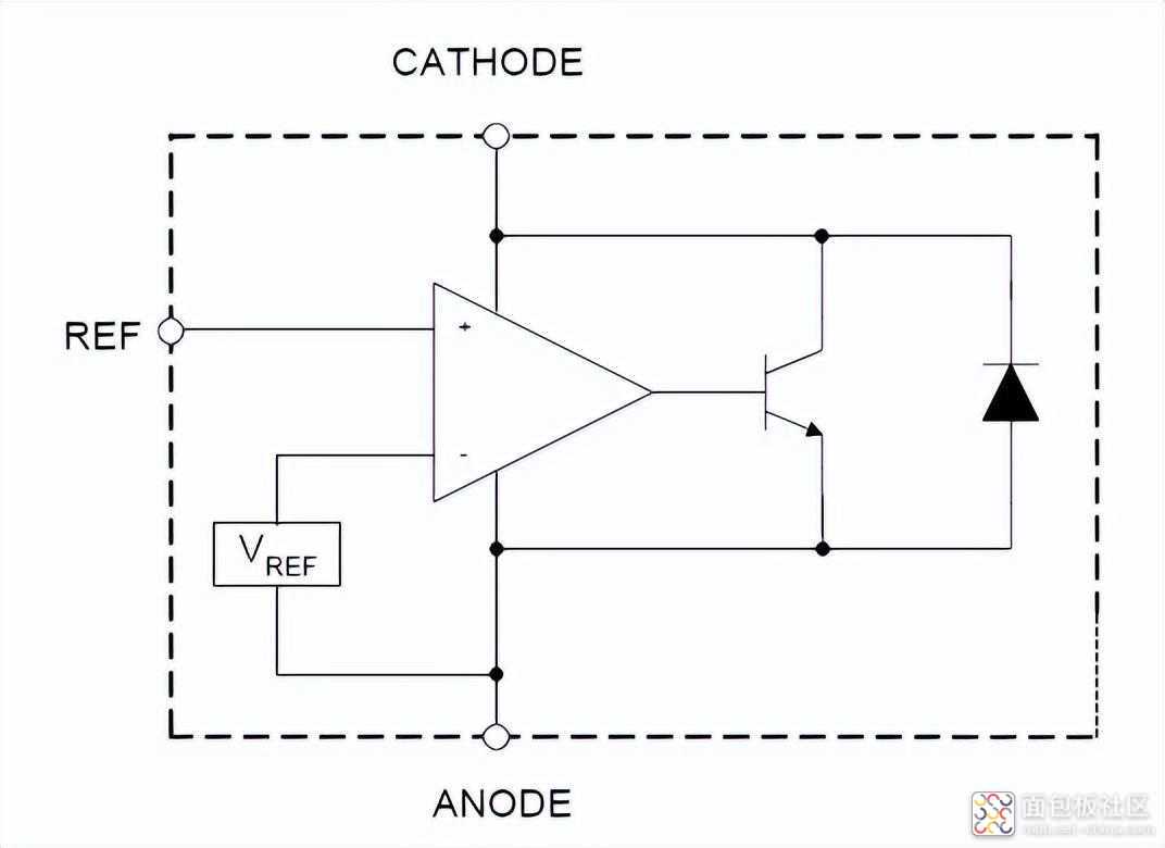 bf56edb72c8b42b8a1493e3117e965c7~noop.image?_iz=58558&from=article.jpg