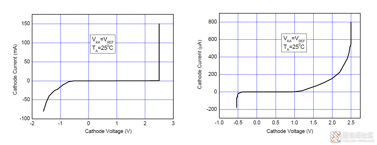 ba12c8efdc424e90a82c649f3723f89a~noop.image?_iz=58558&from=article.jpg