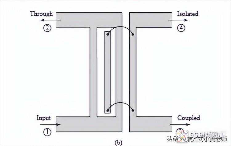 b0a0b66fbe4e493c9bf133f7ca984365~noop.image?_iz=58558&from=article.jpg