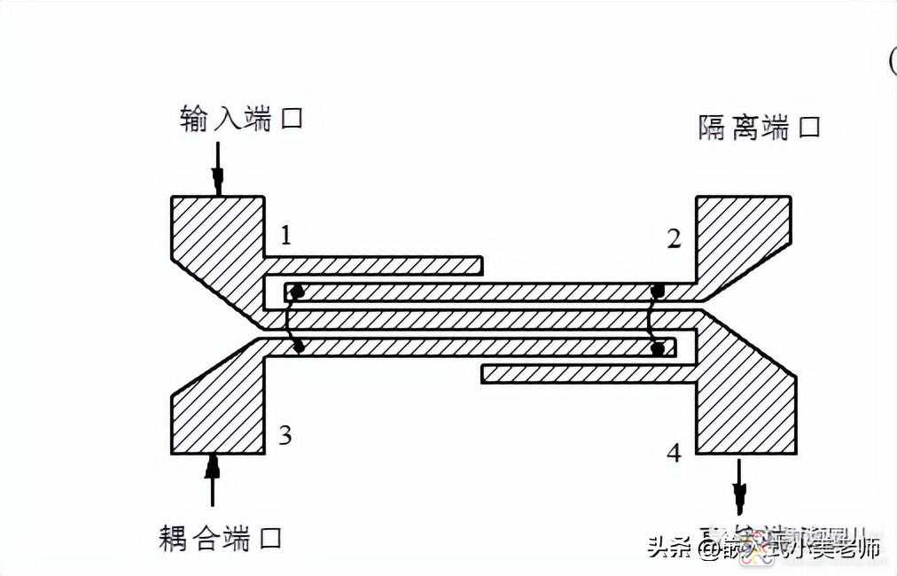 1bca2cd0ffb74523a3257d41247fae26~noop.image?_iz=58558&from=article.jpg