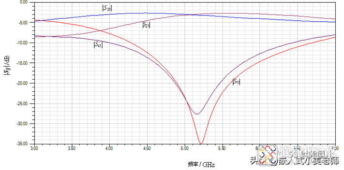 17cfe54b4f424b68bbefccf870471d58~noop.image?_iz=58558&from=article.jpg