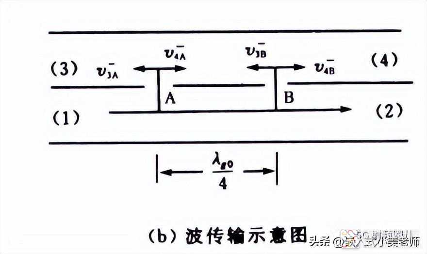 b8aa9d6ea5b242c1a249c6375e4d14b1~noop.image?_iz=58558&from=article.jpg