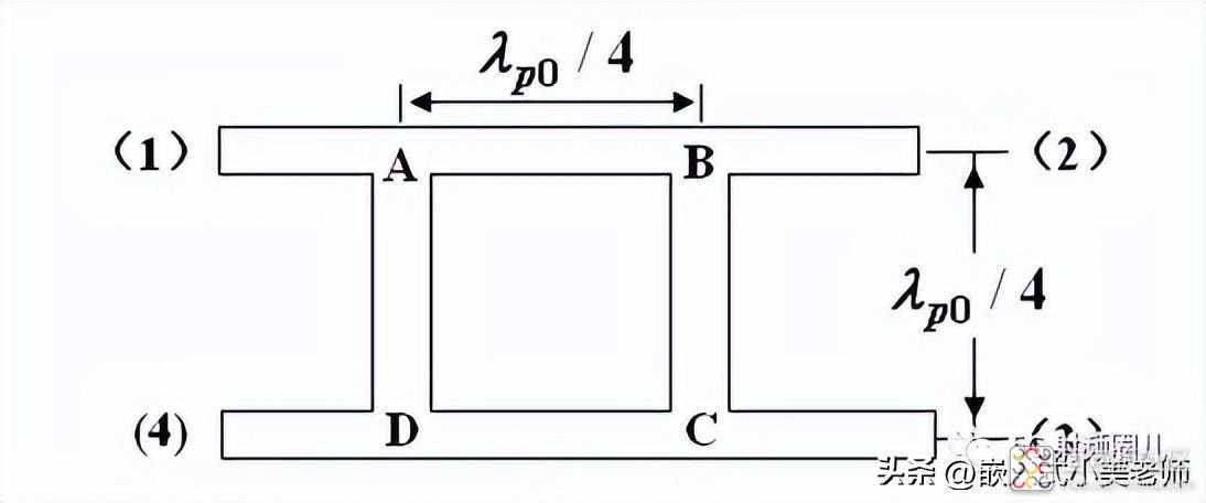 f0b319e105d34c6da0845d754da69032~noop.image?_iz=58558&from=article.jpg