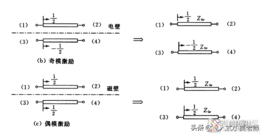 dc1243e2de40494e8039da92d7a2fcc8~noop.image?_iz=58558&from=article.jpg