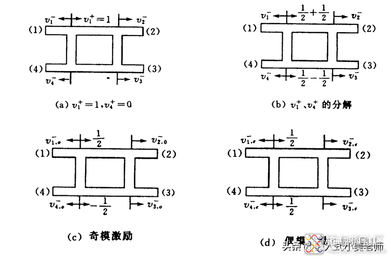 51fc46267b6c4e2791de0be23a3fb07a~noop.image?_iz=58558&from=article.jpg