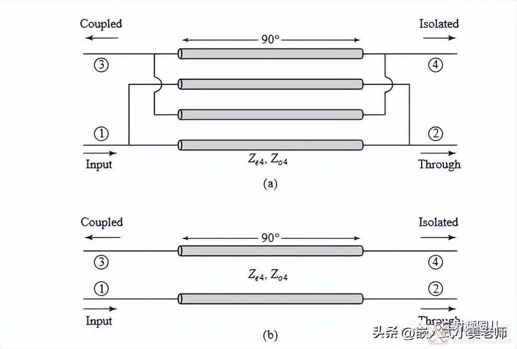 d93d5b3f5fa649748e6618fe470b1d02~noop.image?_iz=58558&from=article.jpg