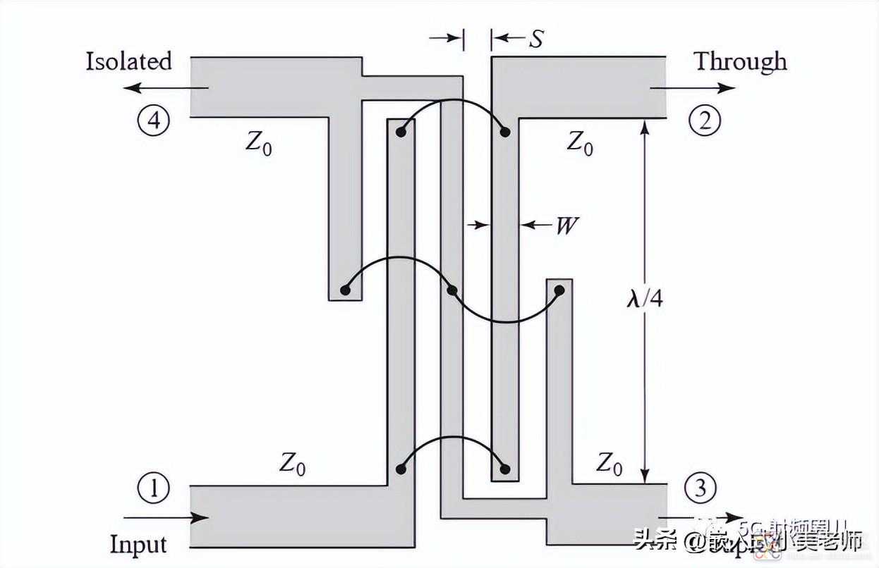 46836ba5bd46480d992d4dc072d20dcc~noop.image?_iz=58558&from=article.jpg