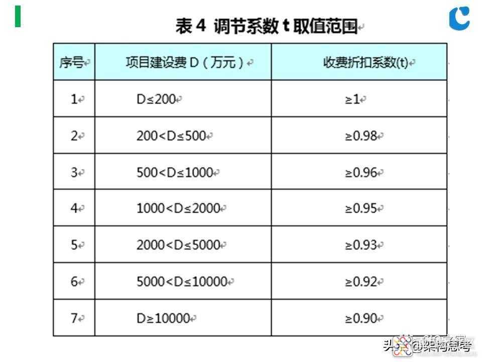 b8078631dae44776aa2897bb259848c4~noop.image?_iz=58558&from=article.jpg