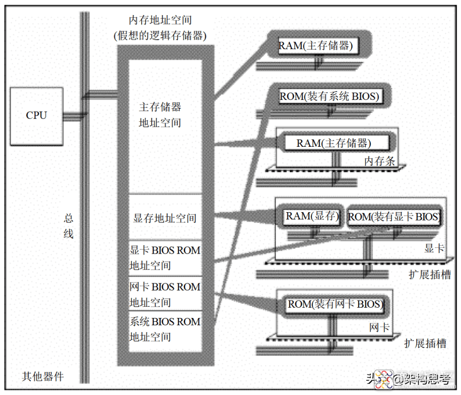 4b0739d9f7474fc793d7f716a4c7a7bc~noop.image?_iz=58558&from=article.jpg