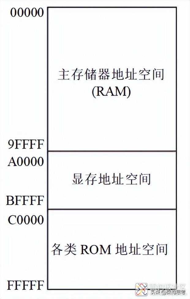 4dc03d2894d64ec4bf873cb5dd43ae26~noop.image?_iz=58558&from=article.jpg