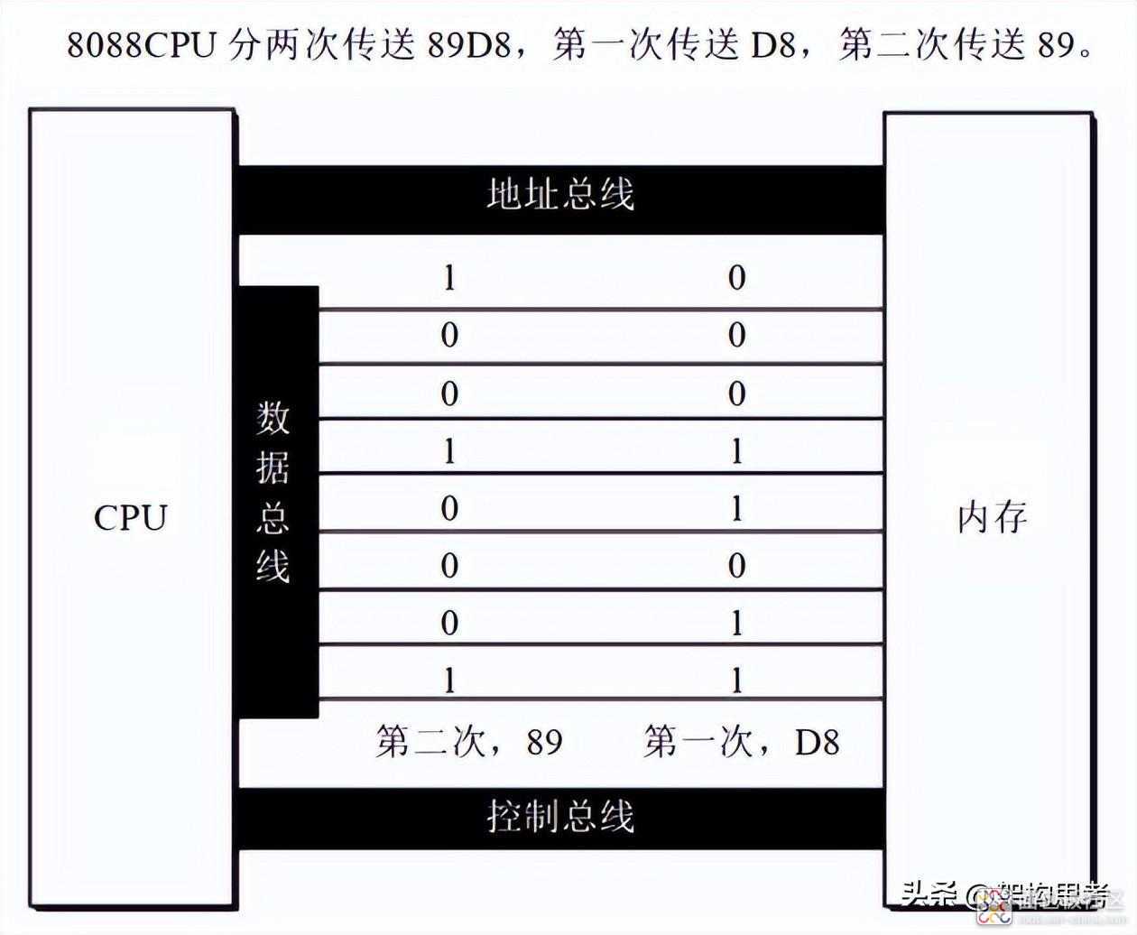 1164b81b60274d0fb213477c1015a0fe~noop.image?_iz=58558&from=article.jpg