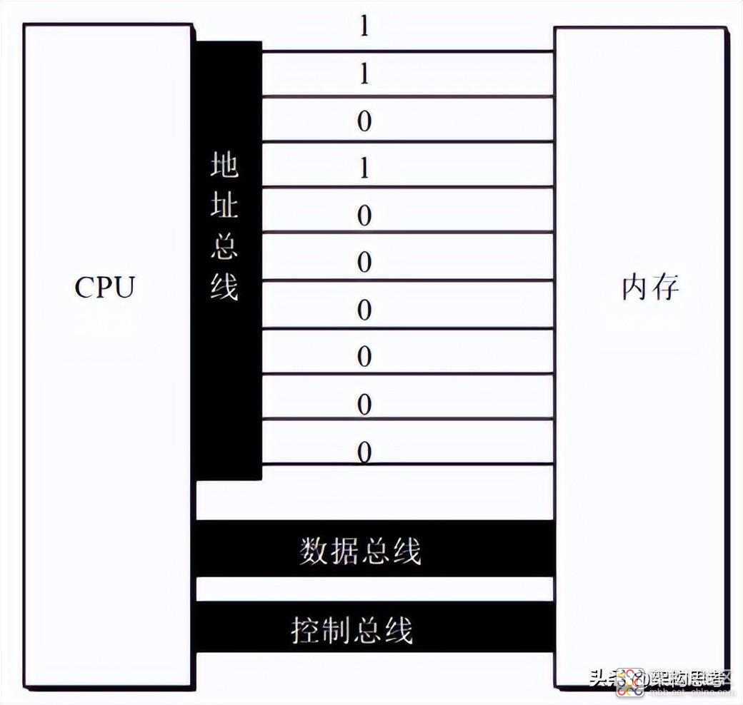 496b0fc1988a49c6a6effd299a20d7bb~noop.image?_iz=58558&from=article.jpg