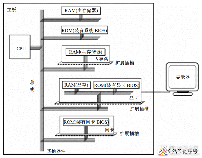 39d2c7449b89465483fcc5ece626a2b9~noop.image?_iz=58558&from=article.jpg